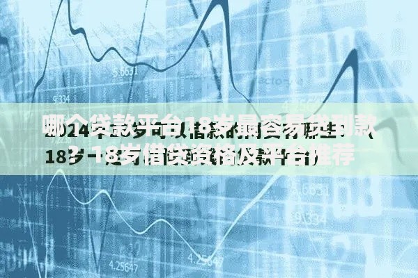 哪个贷款平台18岁最容易贷到款？18岁借贷资格及平台推荐