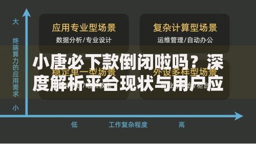 小唐必下款倒闭啦吗？深度解析平台现状与用户应对方案