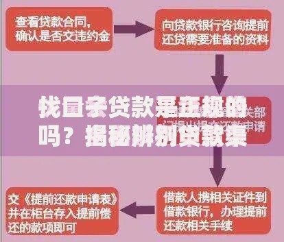 找口子贷款是正规的吗？揭秘辨别贷款渠道5大关键