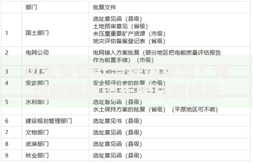 功夫贷借款流程简单吗？详细解析申请步骤与审核标准