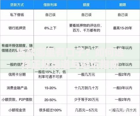 贷款哪里有口子？如何选择正规渠道与避坑指南