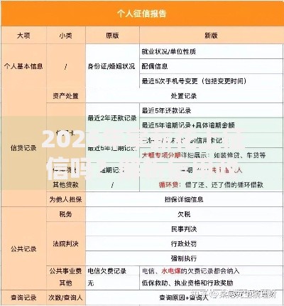 2025年掌薪花上征信吗？解析信用政策与用户影响