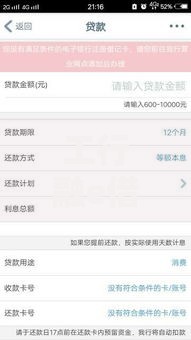 工行融e借到期后额度恢复吗？额度恢复规则全解析