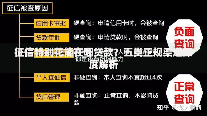 征信特别花能在哪贷款？五类正规渠道深度解析