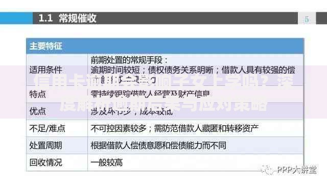 信用卡逾期会影响子女上学吗？深度解析逾期后果与应对策略