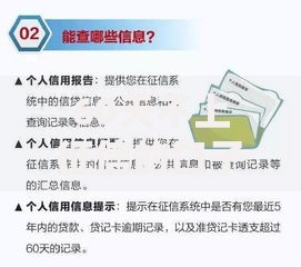 60天不上征信的口子有哪些？深度解析隐藏渠道