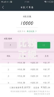 比较正规的网上贷款平台有哪些可靠？精选平台解析与避坑指南