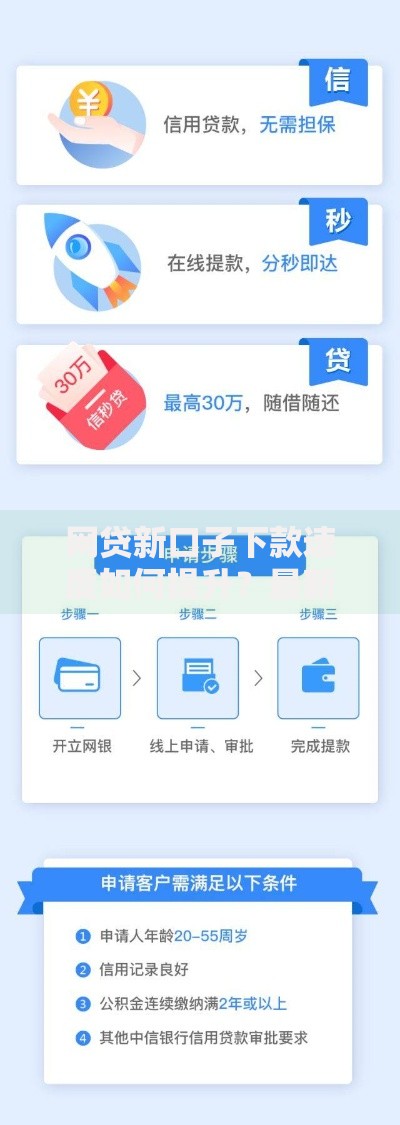 网贷新口子下款速度如何提升？最新审批流程解析