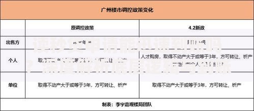 读秒贷申请能迅速到账吗？深度解析底层逻辑与到账时效