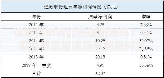 读秒贷申请能迅速到账吗？深度解析底层逻辑与到账时效