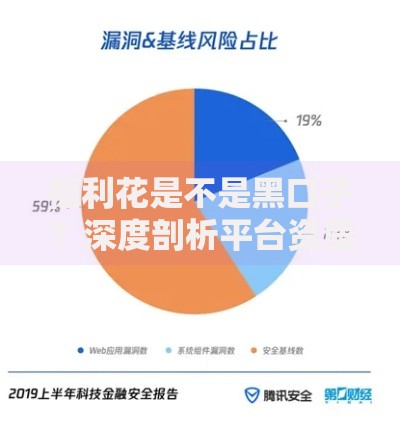 福利花是不是黑口子？深度剖析平台资质与用户风险