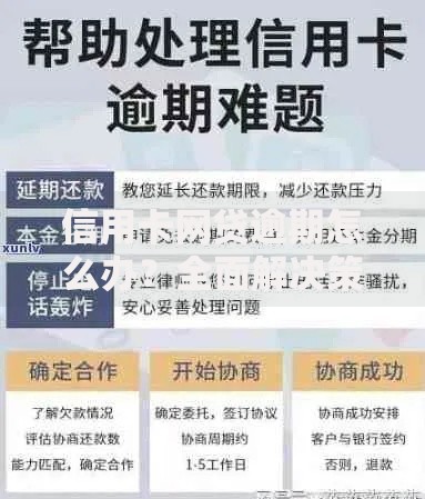 信用卡网贷逾期怎么办？全面解决策略与应对指南