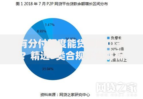 有分付额度能贷哪些口子？精选5类合规平台解析