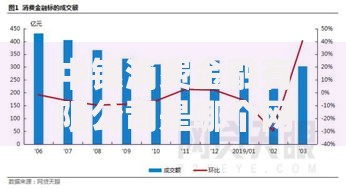 中银消费金融有限公司是哪个网贷平台