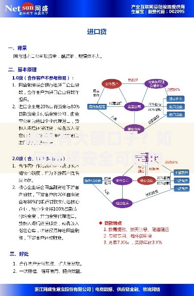 哪里有大额口子？如何选择安全可靠的贷款渠道
