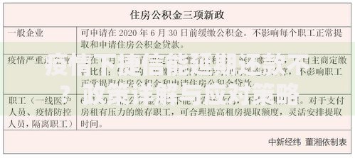 疫情下捷信能延期还款不？政策详解与应对策略