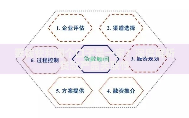 要钱快和哪个口子是一家？深度解析贷款产品关联性