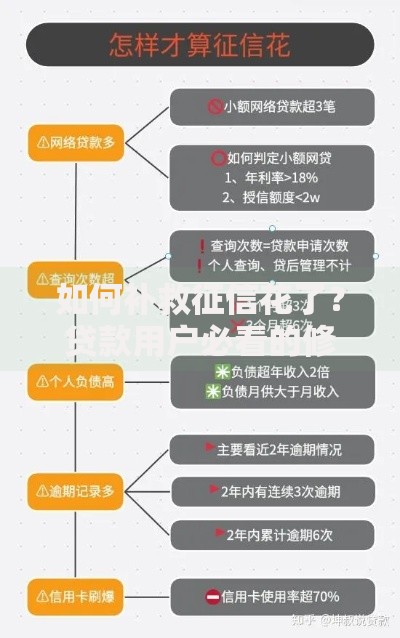 如何补救征信花了？贷款用户必看的修复指南