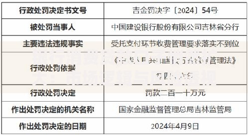 银行消费贷款口子悄然扩大：市场逻辑与风险透视