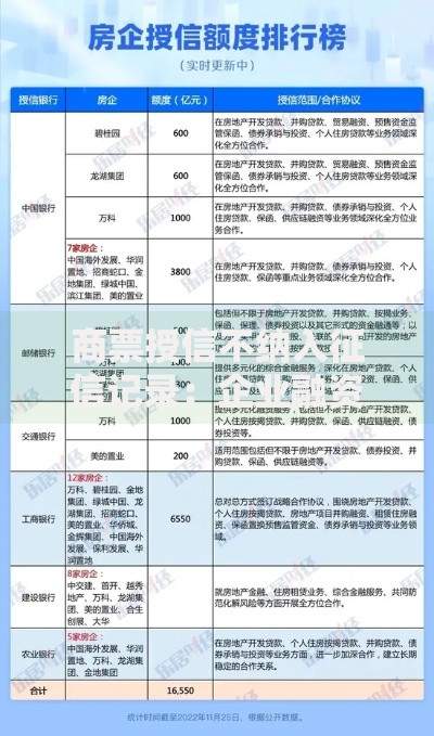 商票授信不纳入征信记录：企业融资优势解析
