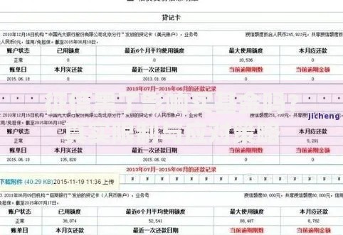 征信黑了影响买基金吗？真实限制与应对策略