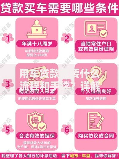 用车贷款需要什么流程和手续？详解申请条件与操作步骤