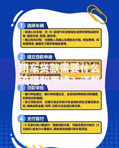 用车贷款需要什么流程和手续？详解申请条件与操作步骤