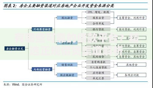 有哪些可靠的借款平台?精选正规借贷渠道解析 有哪些可靠的借款平台?精选正规借贷渠道解析
