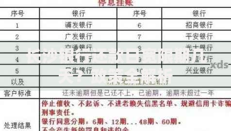 长沙银行还款日宽限期几天？政策全解析