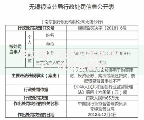 长沙银行还款日宽限期几天？政策全解析