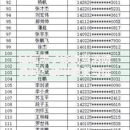 征信黑了影响当消防员吗？政审要求与信用修复全解析