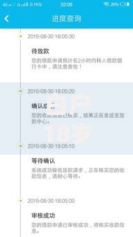 白户18岁借款口子申请条件与正规渠道解析