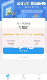 白户18岁借款口子申请条件与正规渠道解析