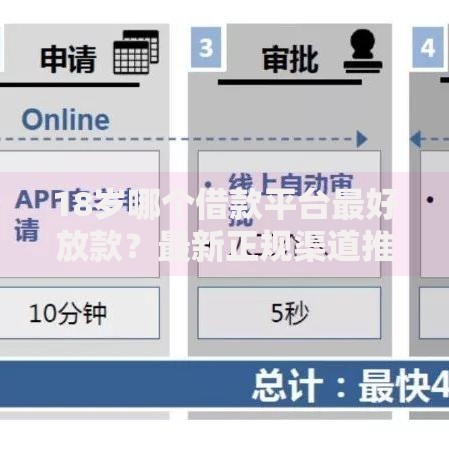 18岁哪个借款平台最好放款？最新正规渠道推荐指南