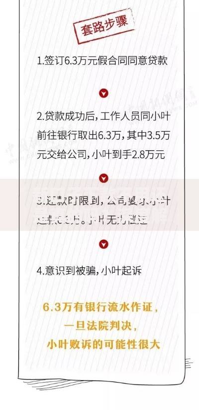 新口子下款不用还是真的吗？深度解析贷款骗局套路