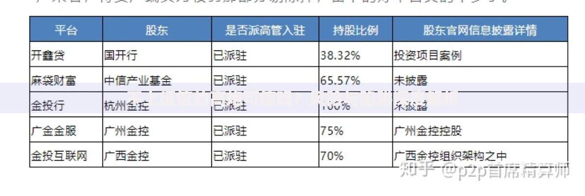 不上征信的高炮可信吗？风险与陷阱深度解析