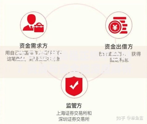 立马签借钱是正规平台吗？资质与安全性深度解析