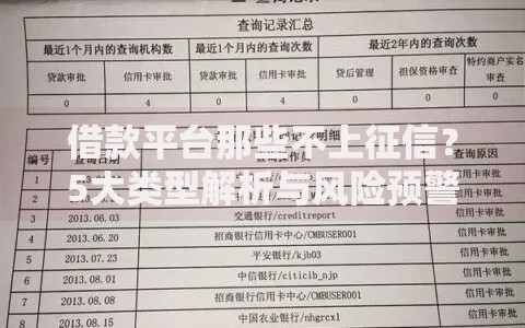 借款平台那些不上征信？5大类型解析与风险预警