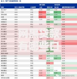 网黑贷款有哪些口子？如何识别与防范风险
