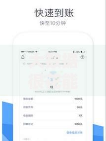 大数据很花能下款的网贷有哪些？低门槛平台解析