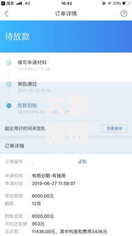 大数据很花能下款的网贷有哪些？低门槛平台解析