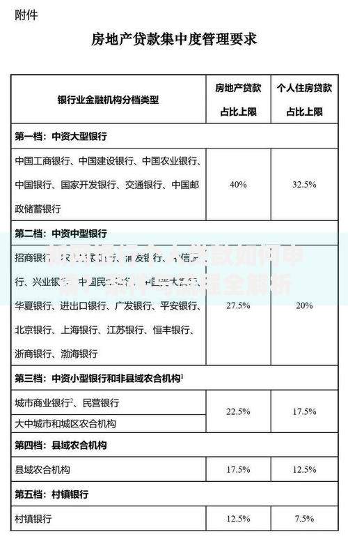 新网银行个人贷款如何申请？条件与流程全解析