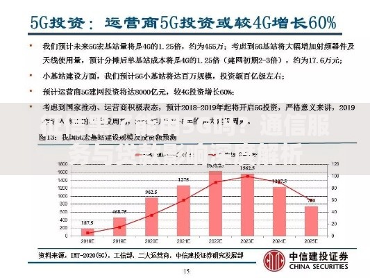 征信黑了能用5G吗？通信服务与贷款影响深度解析