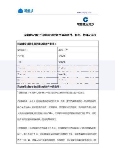 最易贷怎么样？资质要求、利率及常见问题全解析