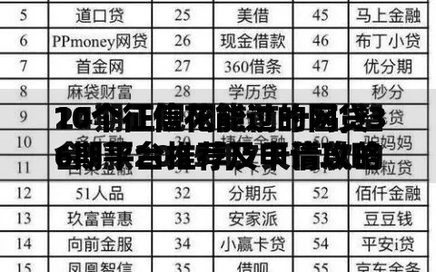 10个征信花能过的网贷36期平台推荐及申请攻略
