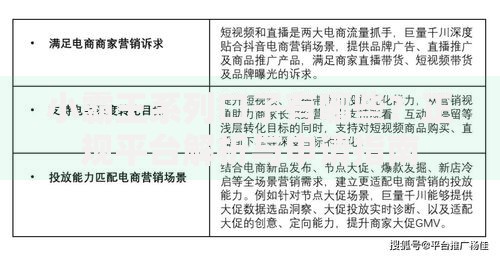 小霸王系列口子有哪些？正规平台解析与申请指南