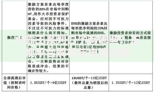 小霸王系列口子有哪些？正规平台解析与申请指南