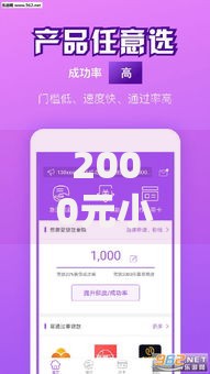 2000元小额贷款怎么申请能秒下款？三步快速到账攻略