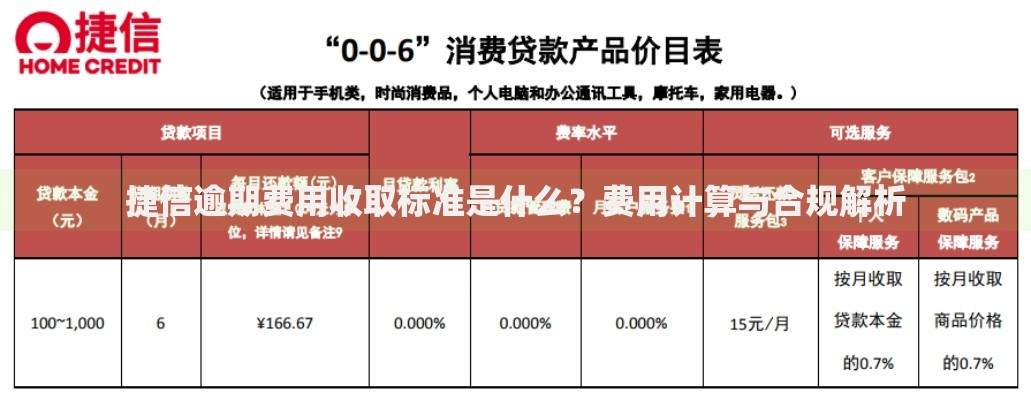 捷信逾期费用收取标准是什么？费用计算与合规解析