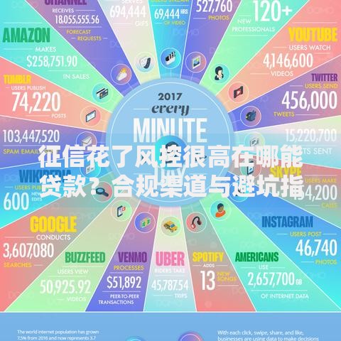 征信花了风控很高在哪能贷款？合规渠道与避坑指南
